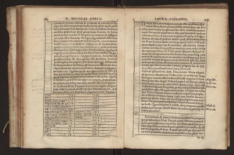 Nicolai Coelii Maralii Ordinis Sacro Sanctae Trinitatis de redemptione captiuorum cronologia seu ratio temporum maxim in theologarum atque bonarum literarum studiosorum gratiam.. 35