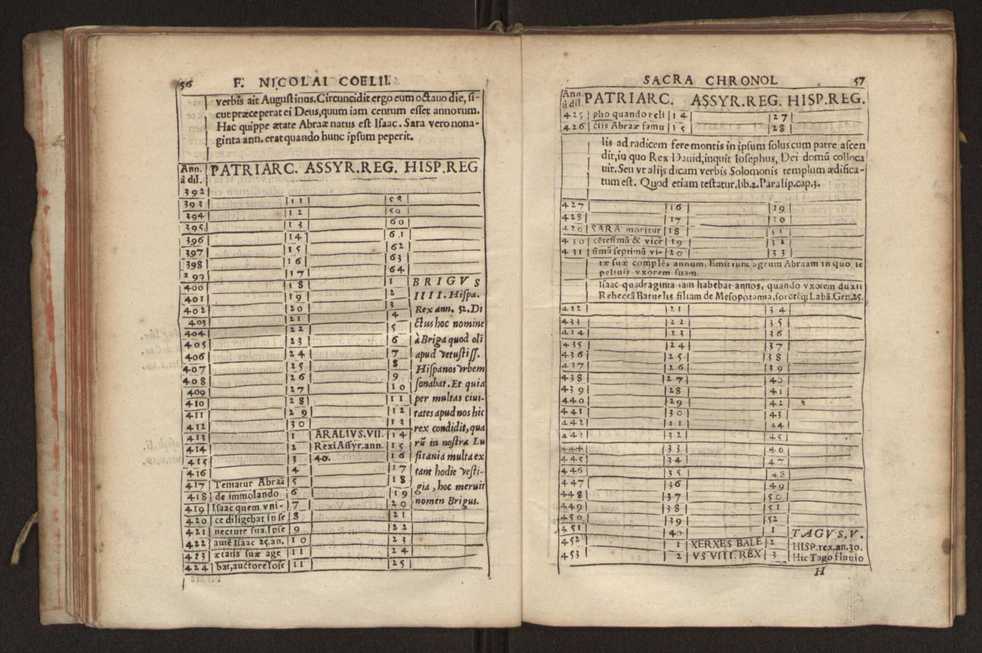 Nicolai Coelii Maralii Ordinis Sacro Sanctae Trinitatis de redemptione captiuorum cronologia seu ratio temporum maxim in theologarum atque bonarum literarum studiosorum gratiam.. 36