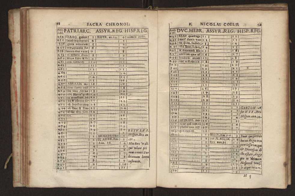 Nicolai Coelii Maralii Ordinis Sacro Sanctae Trinitatis de redemptione captiuorum cronologia seu ratio temporum maxim in theologarum atque bonarum literarum studiosorum gratiam.. 37
