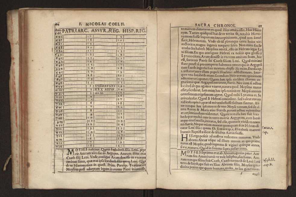 Nicolai Coelii Maralii Ordinis Sacro Sanctae Trinitatis de redemptione captiuorum cronologia seu ratio temporum maxim in theologarum atque bonarum literarum studiosorum gratiam.. 40