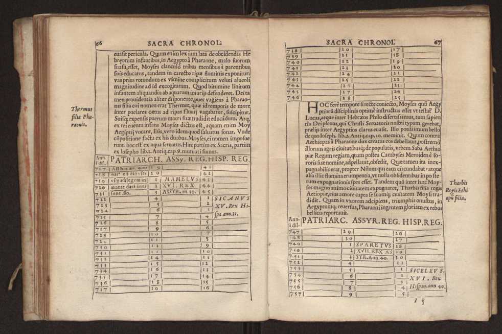 Nicolai Coelii Maralii Ordinis Sacro Sanctae Trinitatis de redemptione captiuorum cronologia seu ratio temporum maxim in theologarum atque bonarum literarum studiosorum gratiam.. 41