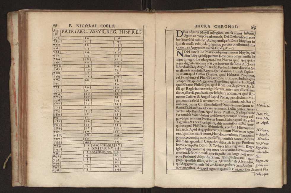 Nicolai Coelii Maralii Ordinis Sacro Sanctae Trinitatis de redemptione captiuorum cronologia seu ratio temporum maxim in theologarum atque bonarum literarum studiosorum gratiam.. 42