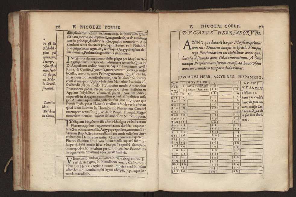 Nicolai Coelii Maralii Ordinis Sacro Sanctae Trinitatis de redemptione captiuorum cronologia seu ratio temporum maxim in theologarum atque bonarum literarum studiosorum gratiam.. 43