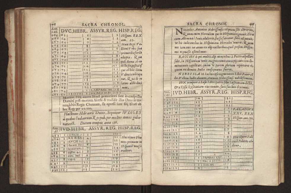 Nicolai Coelii Maralii Ordinis Sacro Sanctae Trinitatis de redemptione captiuorum cronologia seu ratio temporum maxim in theologarum atque bonarum literarum studiosorum gratiam.. 46