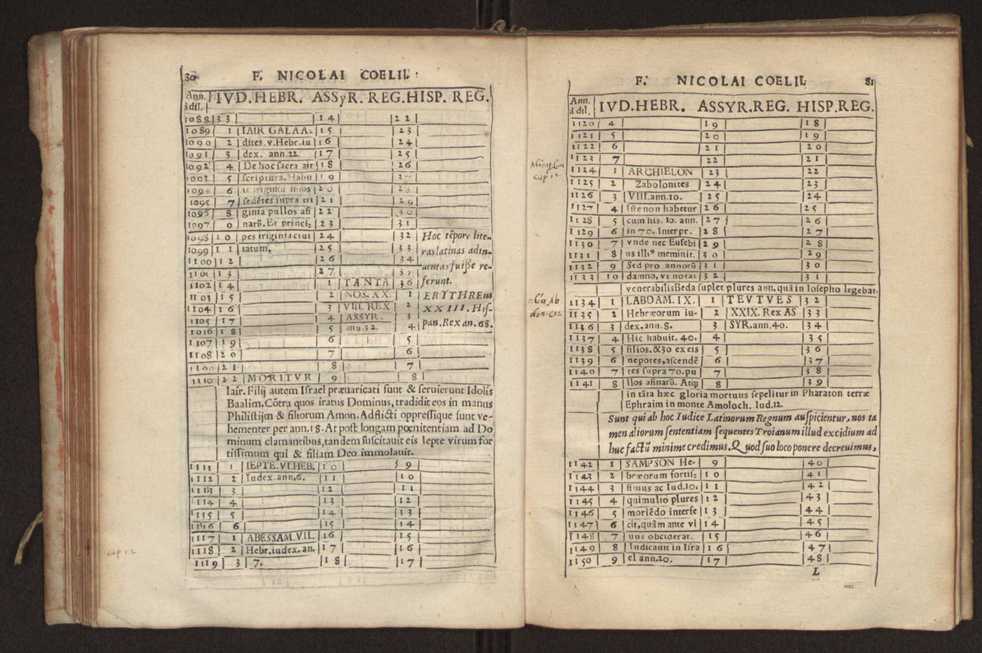 Nicolai Coelii Maralii Ordinis Sacro Sanctae Trinitatis de redemptione captiuorum cronologia seu ratio temporum maxim in theologarum atque bonarum literarum studiosorum gratiam.. 48