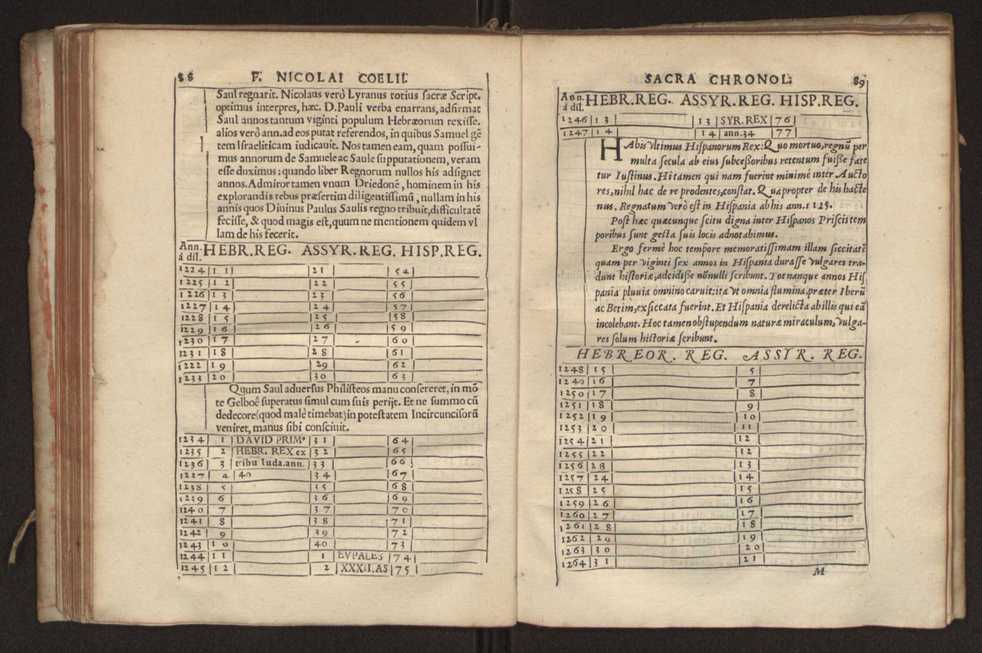 Nicolai Coelii Maralii Ordinis Sacro Sanctae Trinitatis de redemptione captiuorum cronologia seu ratio temporum maxim in theologarum atque bonarum literarum studiosorum gratiam.. 52