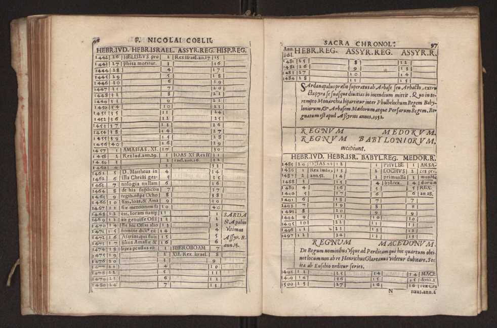 Nicolai Coelii Maralii Ordinis Sacro Sanctae Trinitatis de redemptione captiuorum cronologia seu ratio temporum maxim in theologarum atque bonarum literarum studiosorum gratiam.. 56