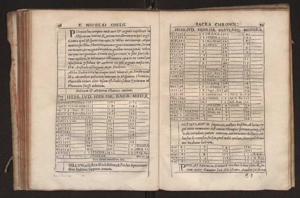 Nicolai Coelii Maralii Ordinis Sacro Sanctae Trinitatis de redemptione captiuorum cronologia seu ratio temporum maxim in theologarum atque bonarum literarum studiosorum gratiam.. 57