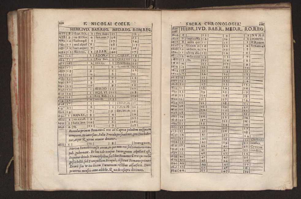 Nicolai Coelii Maralii Ordinis Sacro Sanctae Trinitatis de redemptione captiuorum cronologia seu ratio temporum maxim in theologarum atque bonarum literarum studiosorum gratiam.. 59