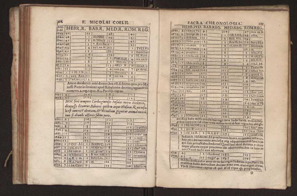 Nicolai Coelii Maralii Ordinis Sacro Sanctae Trinitatis de redemptione captiuorum cronologia seu ratio temporum maxim in theologarum atque bonarum literarum studiosorum gratiam.. 60