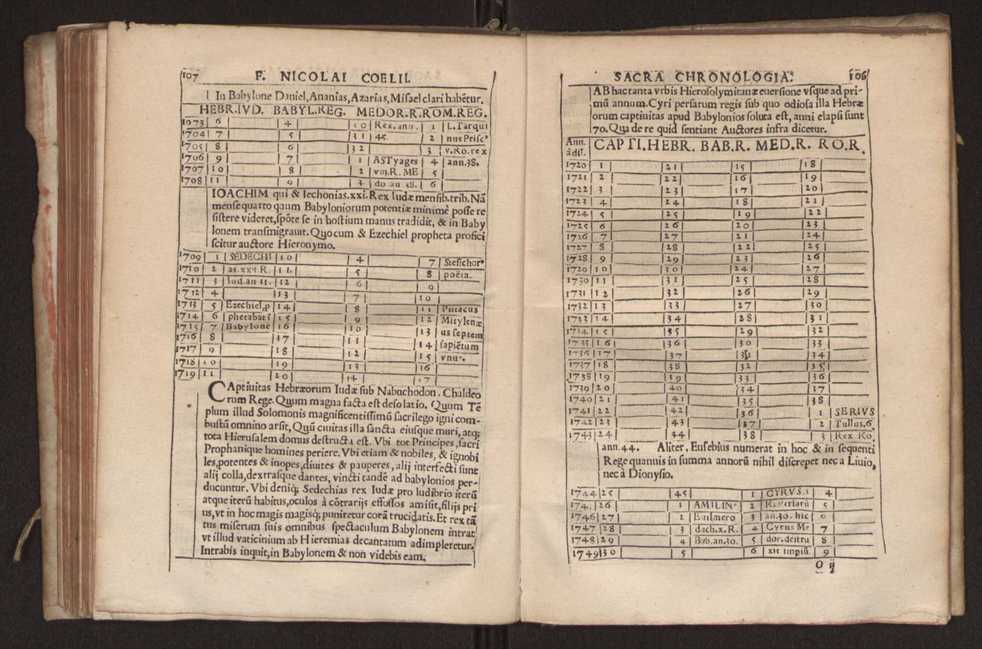 Nicolai Coelii Maralii Ordinis Sacro Sanctae Trinitatis de redemptione captiuorum cronologia seu ratio temporum maxim in theologarum atque bonarum literarum studiosorum gratiam.. 61