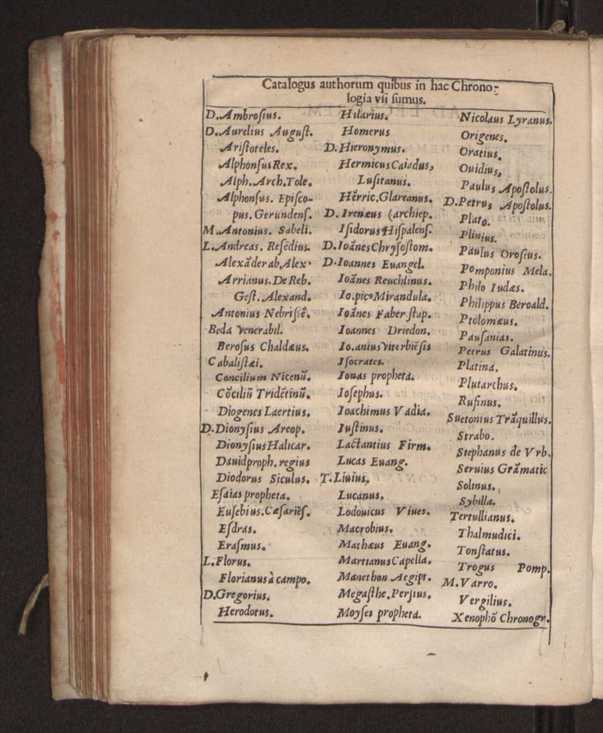 Nicolai Coelii Maralii Ordinis Sacro Sanctae Trinitatis de redemptione captiuorum cronologia seu ratio temporum maxim in theologarum atque bonarum literarum studiosorum gratiam.. 64