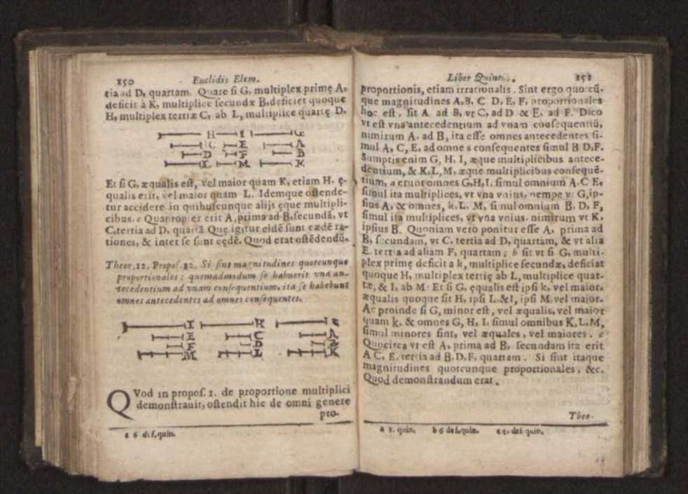 Euclidis elementorum libri VI 81