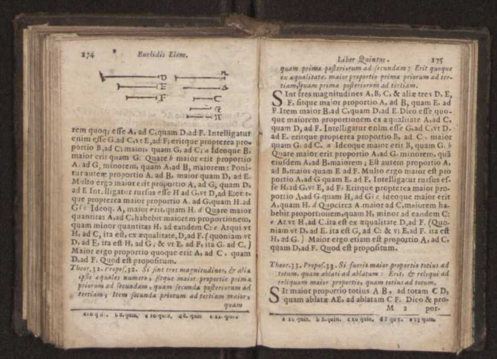 Euclidis elementorum libri VI 93