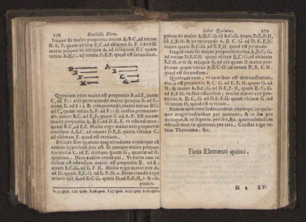 Euclidis elementorum libri VI 95