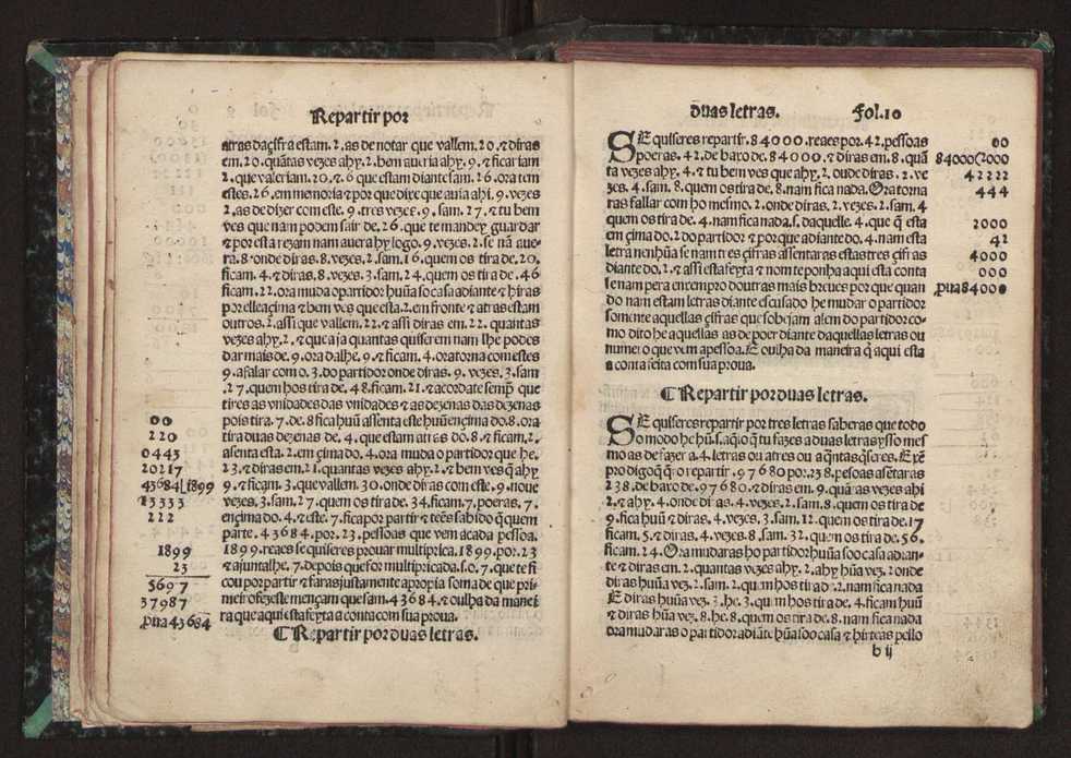 Tratado da pratica darismetyca ordenada per Gaspar Nycolas e empremida com previlegio del rey nosso senhor 16