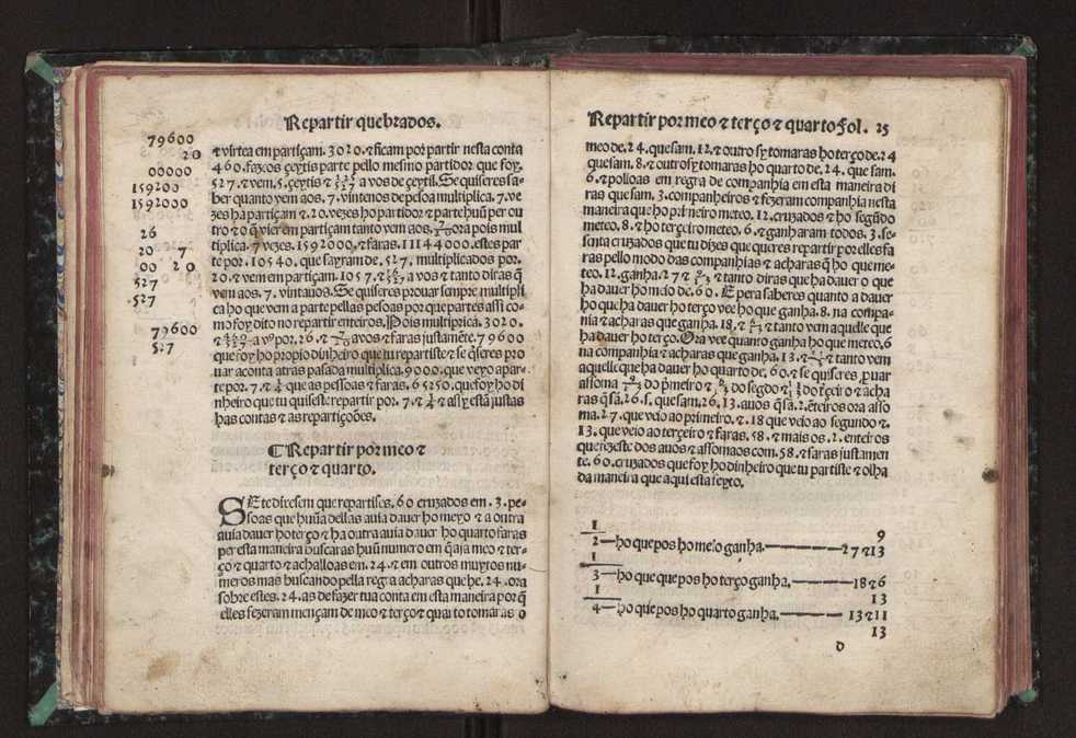 Tratado da pratica darismetyca ordenada per Gaspar Nycolas e empremida com previlegio del rey nosso senhor 30