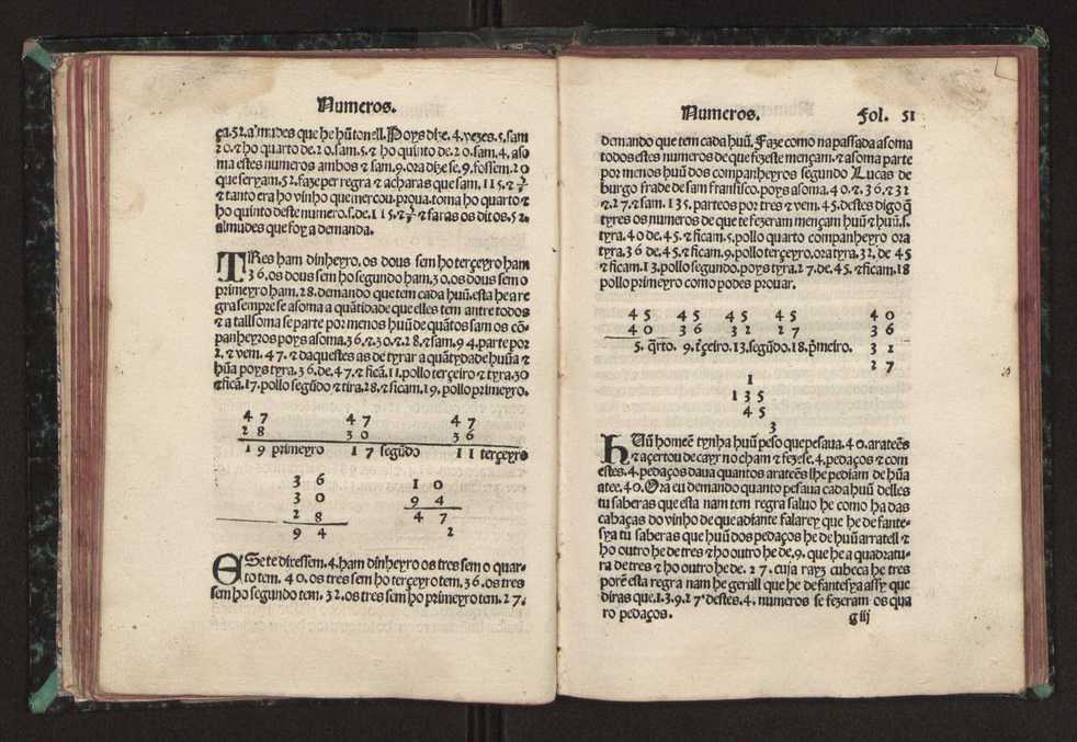 Tratado da pratica darismetyca ordenada per Gaspar Nycolas e empremida com previlegio del rey nosso senhor 56