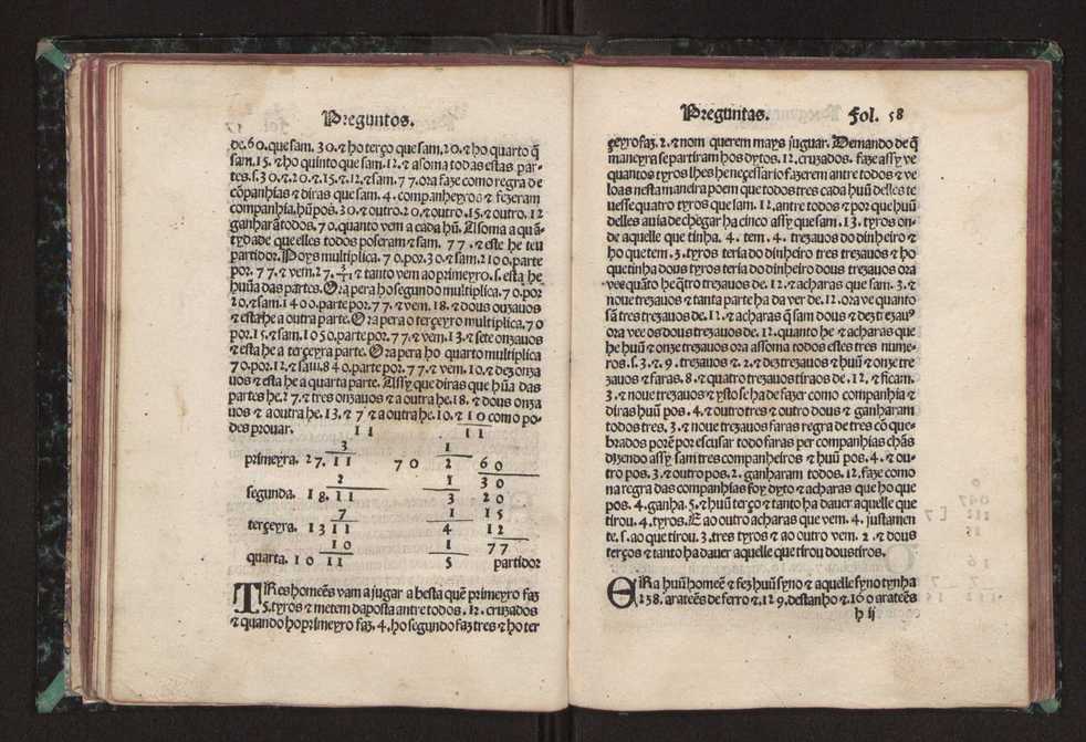 Tratado da pratica darismetyca ordenada per Gaspar Nycolas e empremida com previlegio del rey nosso senhor 63
