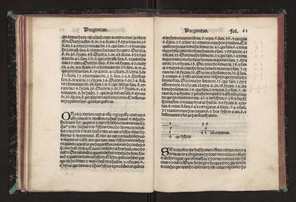 Tratado da pratica darismetyca ordenada per Gaspar Nycolas e empremida com previlegio del rey nosso senhor 66