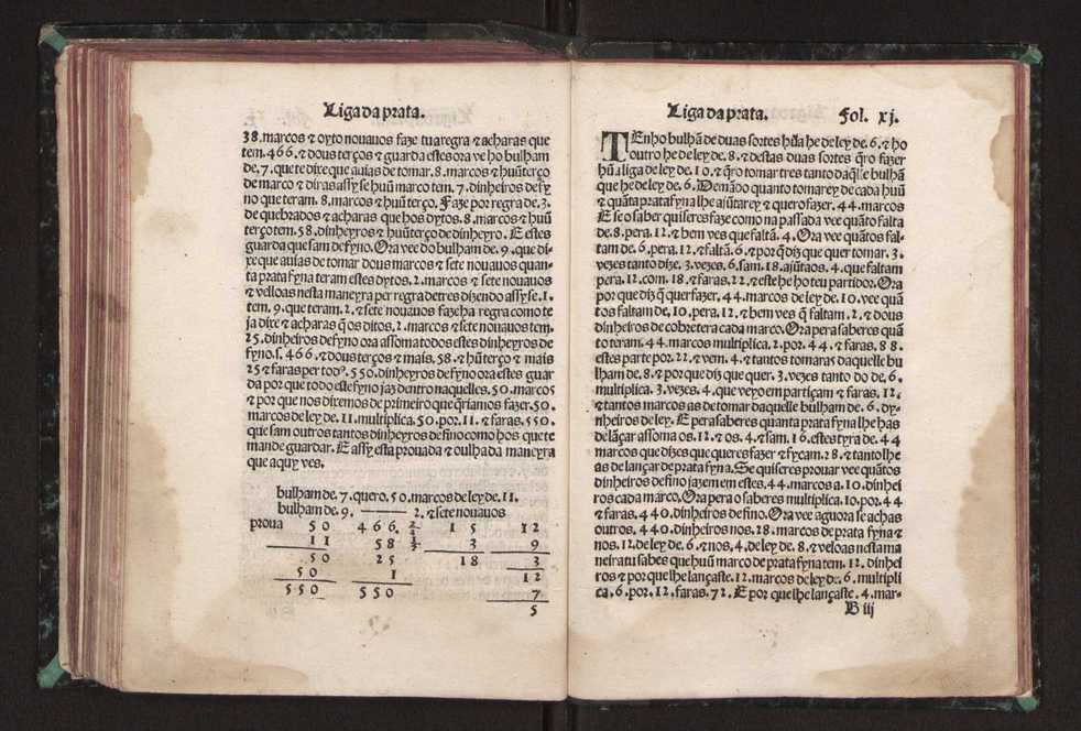 Tratado da pratica darismetyca ordenada per Gaspar Nycolas e empremida com previlegio del rey nosso senhor 110