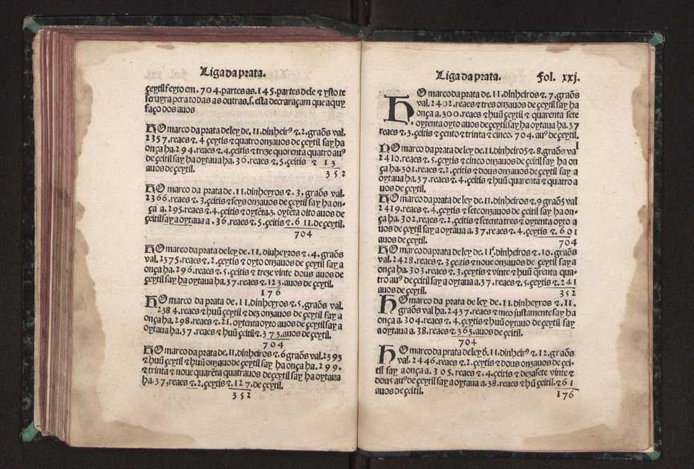 Tratado da pratica darismetyca ordenada per Gaspar Nycolas e empremida com previlegio del rey nosso senhor 120