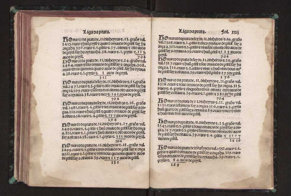 Tratado da pratica darismetyca ordenada per Gaspar Nycolas e empremida com previlegio del rey nosso senhor 121