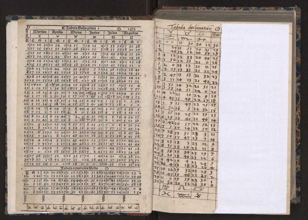 [Almanach perpetuum sive tacuinus, Ephemerides z diarium Abrami zacutti hebrei. Theoremata autem Joannis Michaelis germani ...] 4