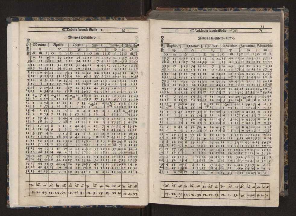 [Almanach perpetuum sive tacuinus, Ephemerides z diarium Abrami zacutti hebrei. Theoremata autem Joannis Michaelis germani ...] 6