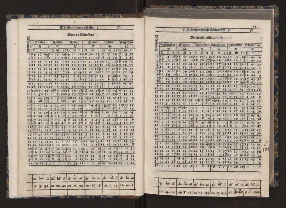 [Almanach perpetuum sive tacuinus, Ephemerides z diarium Abrami zacutti hebrei. Theoremata autem Joannis Michaelis germani ...] 7