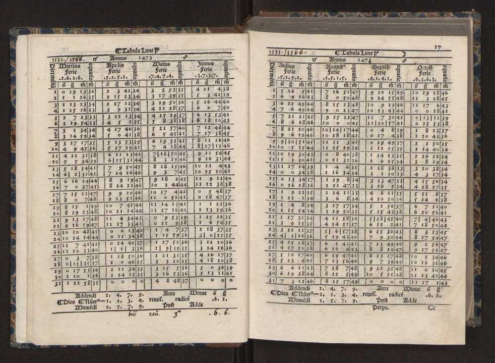 [Almanach perpetuum sive tacuinus, Ephemerides z diarium Abrami zacutti hebrei. Theoremata autem Joannis Michaelis germani ...] 10