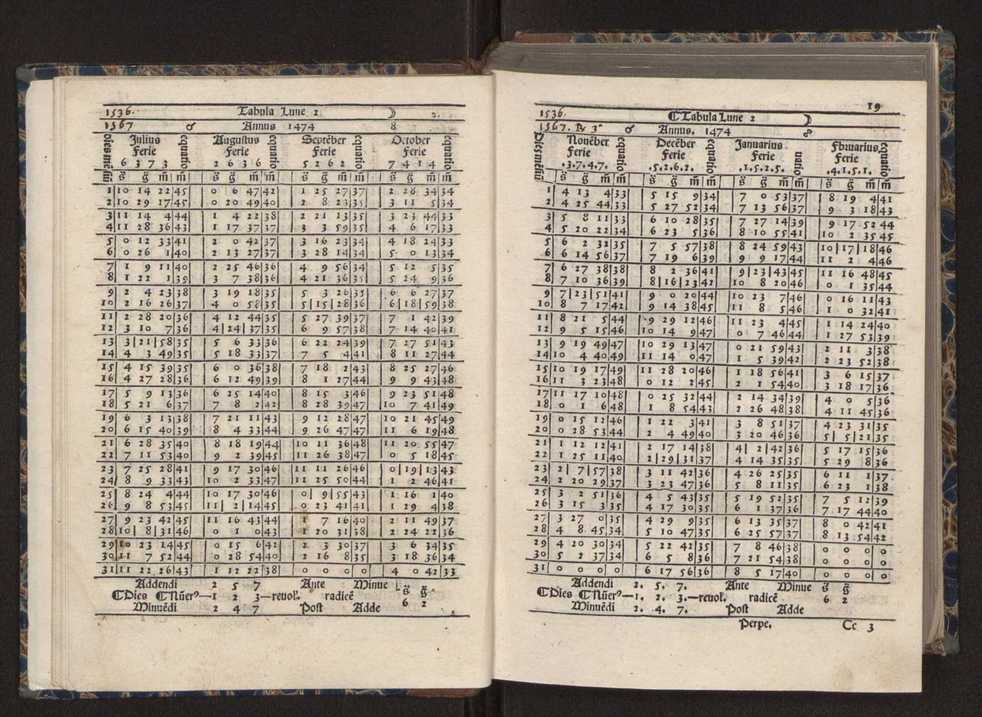 [Almanach perpetuum sive tacuinus, Ephemerides z diarium Abrami zacutti hebrei. Theoremata autem Joannis Michaelis germani ...] 12