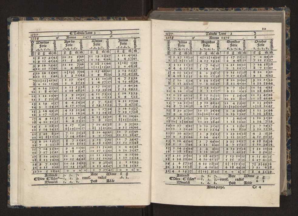 [Almanach perpetuum sive tacuinus, Ephemerides z diarium Abrami zacutti hebrei. Theoremata autem Joannis Michaelis germani ...] 13