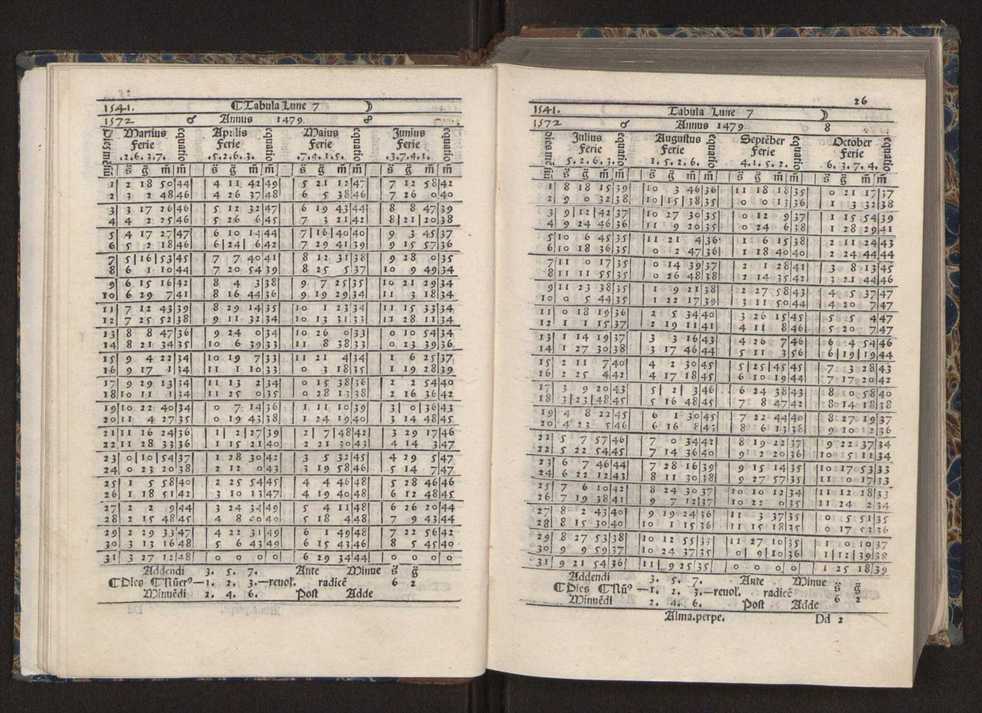 [Almanach perpetuum sive tacuinus, Ephemerides z diarium Abrami zacutti hebrei. Theoremata autem Joannis Michaelis germani ...] 19