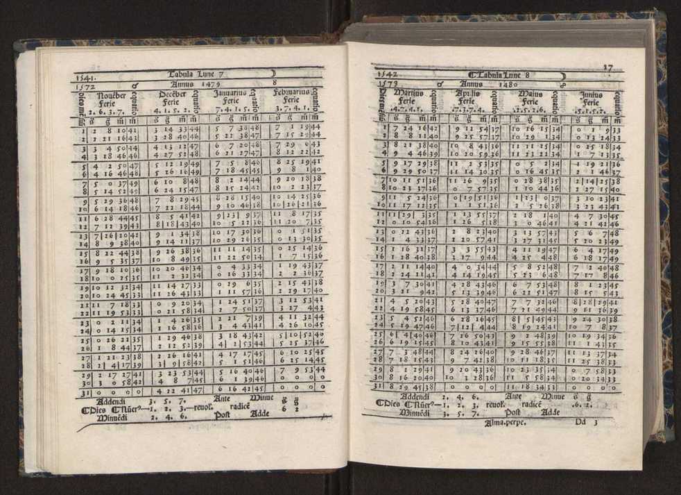 [Almanach perpetuum sive tacuinus, Ephemerides z diarium Abrami zacutti hebrei. Theoremata autem Joannis Michaelis germani ...] 20