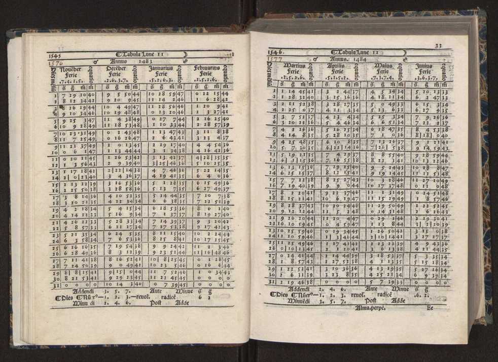 [Almanach perpetuum sive tacuinus, Ephemerides z diarium Abrami zacutti hebrei. Theoremata autem Joannis Michaelis germani ...] 26