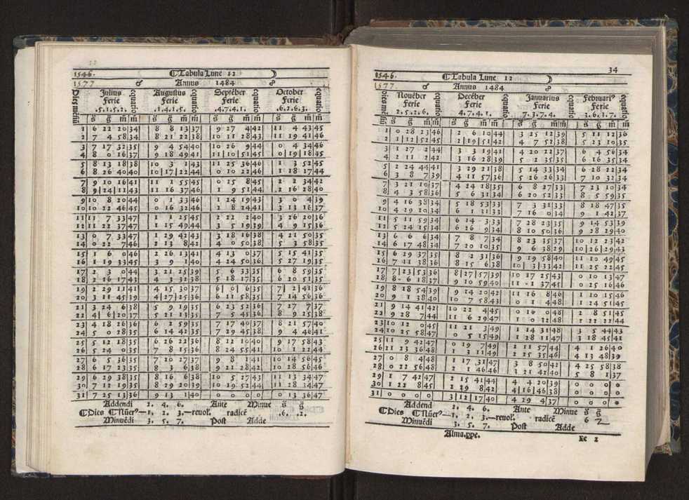 [Almanach perpetuum sive tacuinus, Ephemerides z diarium Abrami zacutti hebrei. Theoremata autem Joannis Michaelis germani ...] 27