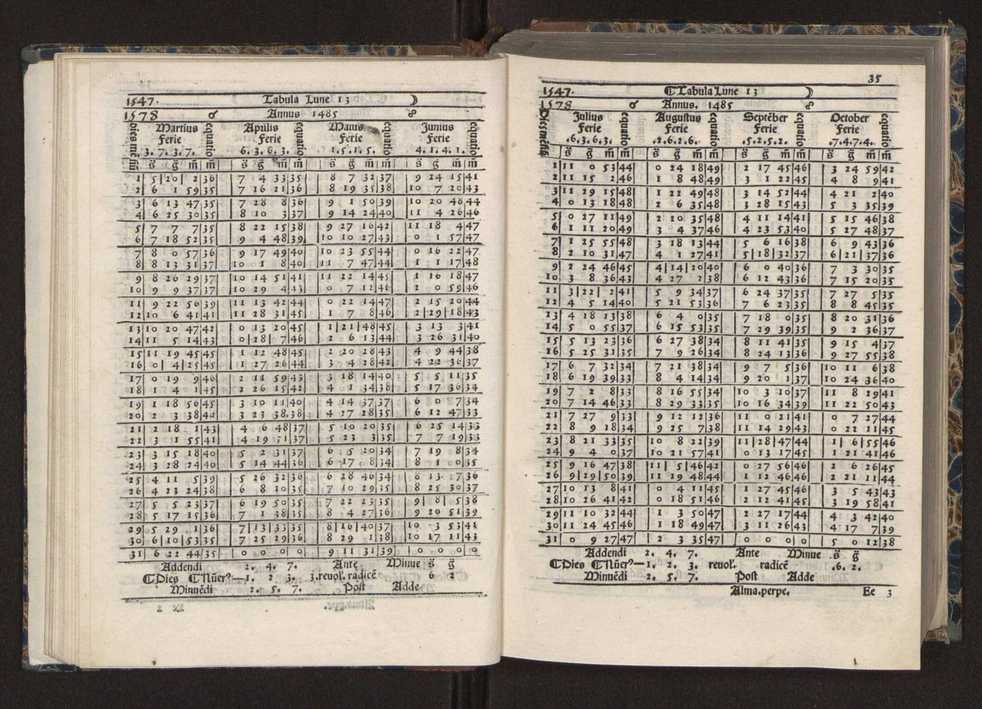 [Almanach perpetuum sive tacuinus, Ephemerides z diarium Abrami zacutti hebrei. Theoremata autem Joannis Michaelis germani ...] 28