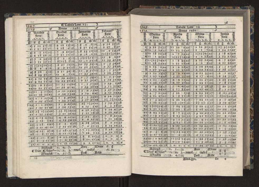 [Almanach perpetuum sive tacuinus, Ephemerides z diarium Abrami zacutti hebrei. Theoremata autem Joannis Michaelis germani ...] 29