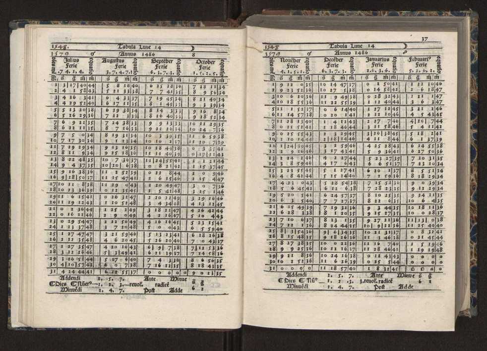 [Almanach perpetuum sive tacuinus, Ephemerides z diarium Abrami zacutti hebrei. Theoremata autem Joannis Michaelis germani ...] 30