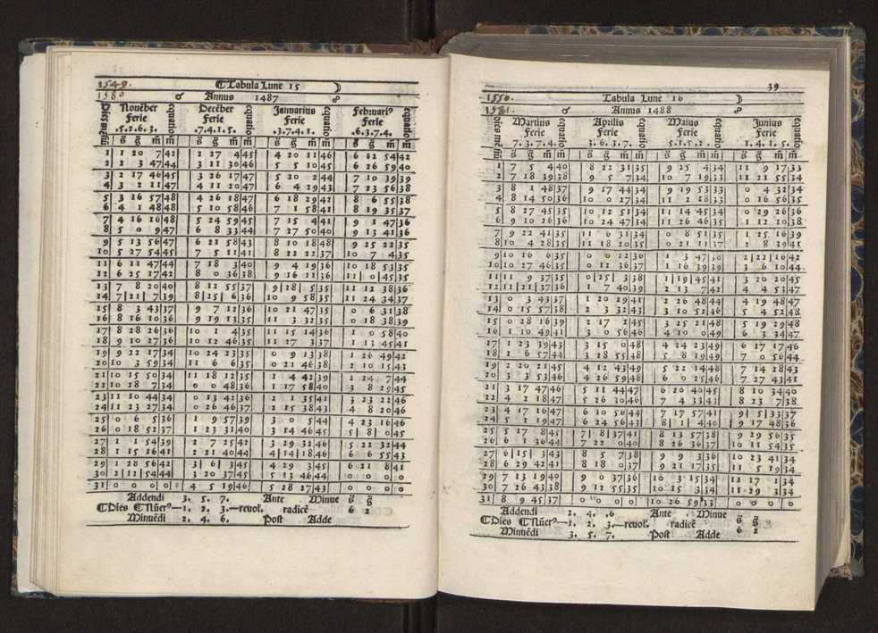 [Almanach perpetuum sive tacuinus, Ephemerides z diarium Abrami zacutti hebrei. Theoremata autem Joannis Michaelis germani ...] 32
