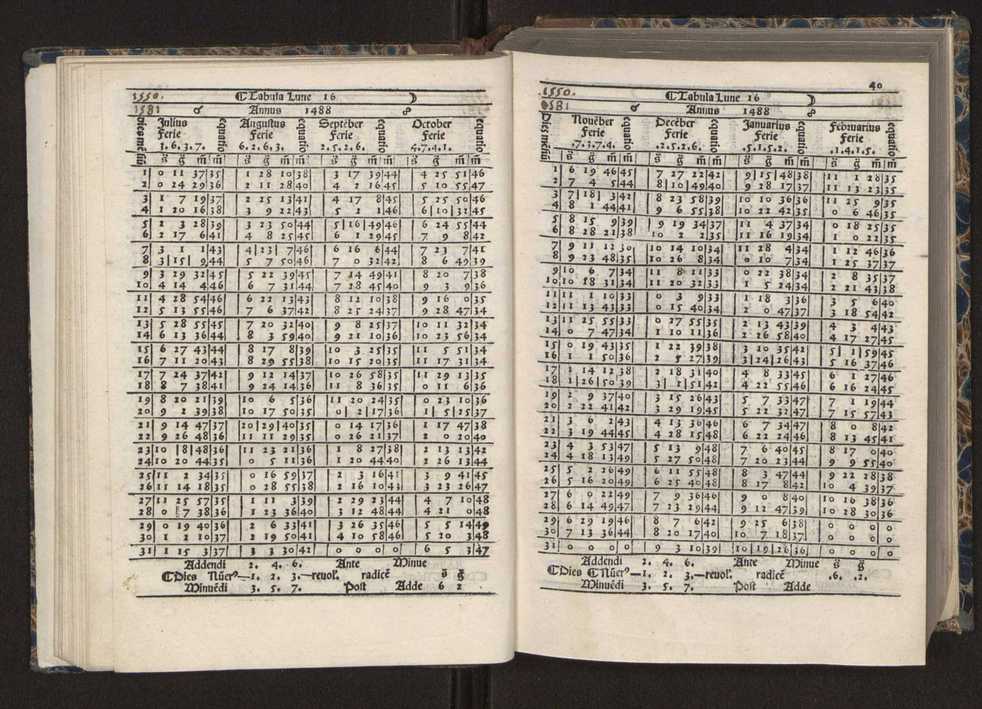 [Almanach perpetuum sive tacuinus, Ephemerides z diarium Abrami zacutti hebrei. Theoremata autem Joannis Michaelis germani ...] 33