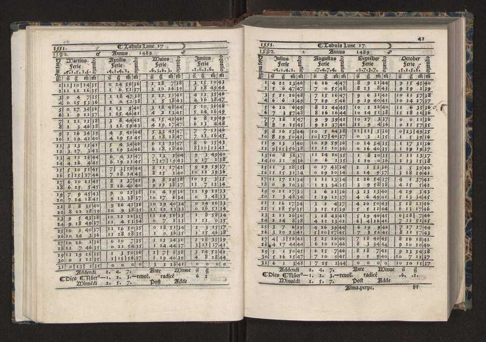 [Almanach perpetuum sive tacuinus, Ephemerides z diarium Abrami zacutti hebrei. Theoremata autem Joannis Michaelis germani ...] 34