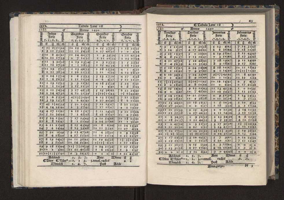 [Almanach perpetuum sive tacuinus, Ephemerides z diarium Abrami zacutti hebrei. Theoremata autem Joannis Michaelis germani ...] 36