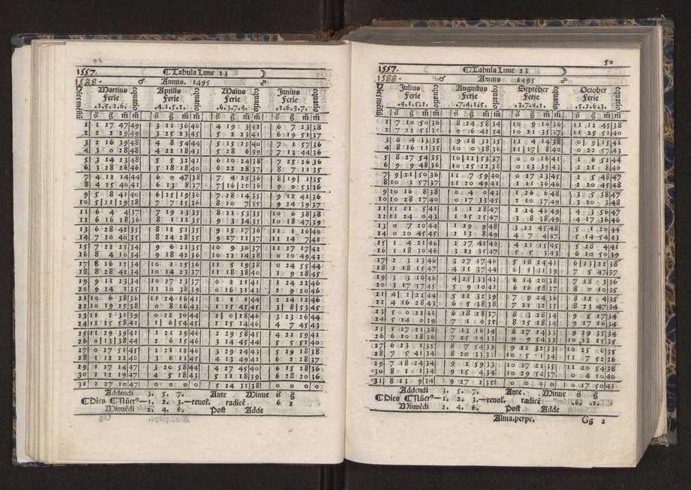 [Almanach perpetuum sive tacuinus, Ephemerides z diarium Abrami zacutti hebrei. Theoremata autem Joannis Michaelis germani ...] 43