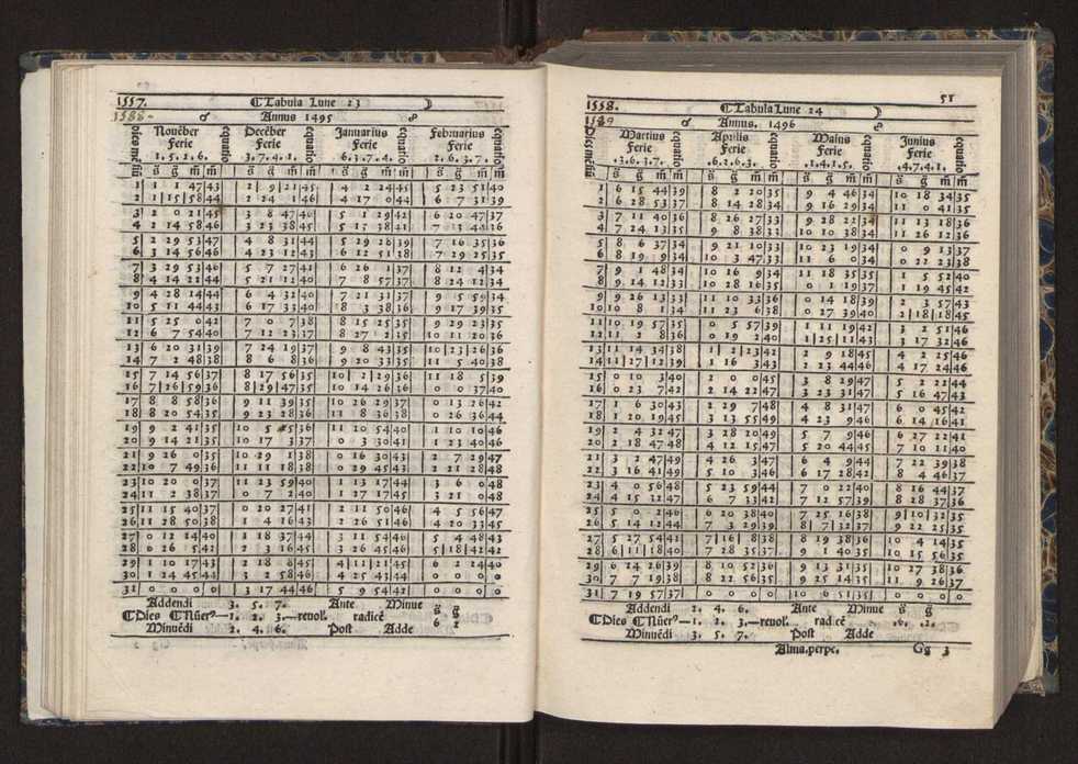 [Almanach perpetuum sive tacuinus, Ephemerides z diarium Abrami zacutti hebrei. Theoremata autem Joannis Michaelis germani ...] 44