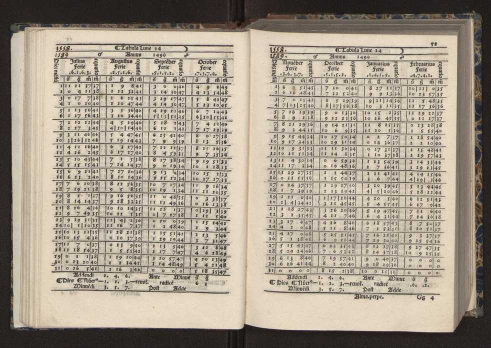 [Almanach perpetuum sive tacuinus, Ephemerides z diarium Abrami zacutti hebrei. Theoremata autem Joannis Michaelis germani ...] 45