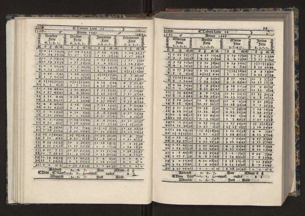 [Almanach perpetuum sive tacuinus, Ephemerides z diarium Abrami zacutti hebrei. Theoremata autem Joannis Michaelis germani ...] 47
