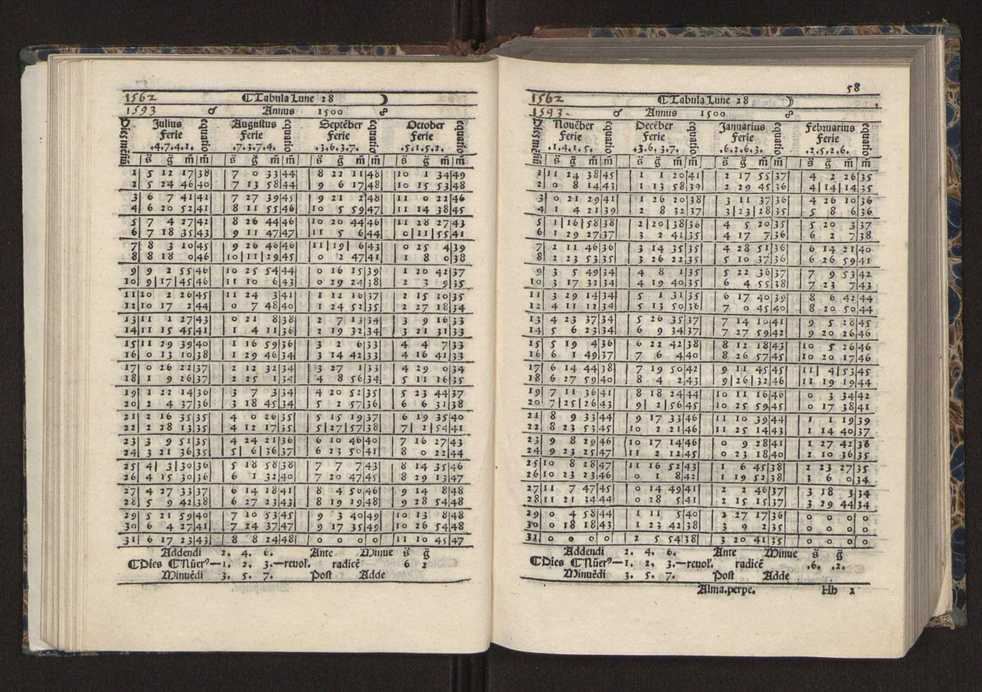 [Almanach perpetuum sive tacuinus, Ephemerides z diarium Abrami zacutti hebrei. Theoremata autem Joannis Michaelis germani ...] 51