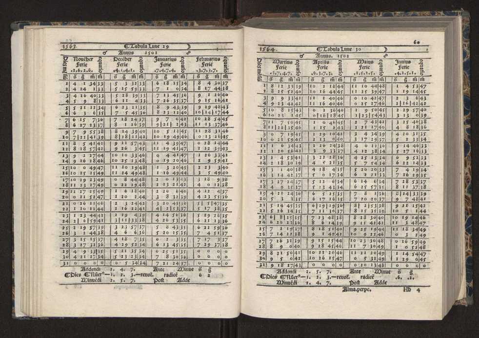 [Almanach perpetuum sive tacuinus, Ephemerides z diarium Abrami zacutti hebrei. Theoremata autem Joannis Michaelis germani ...] 53